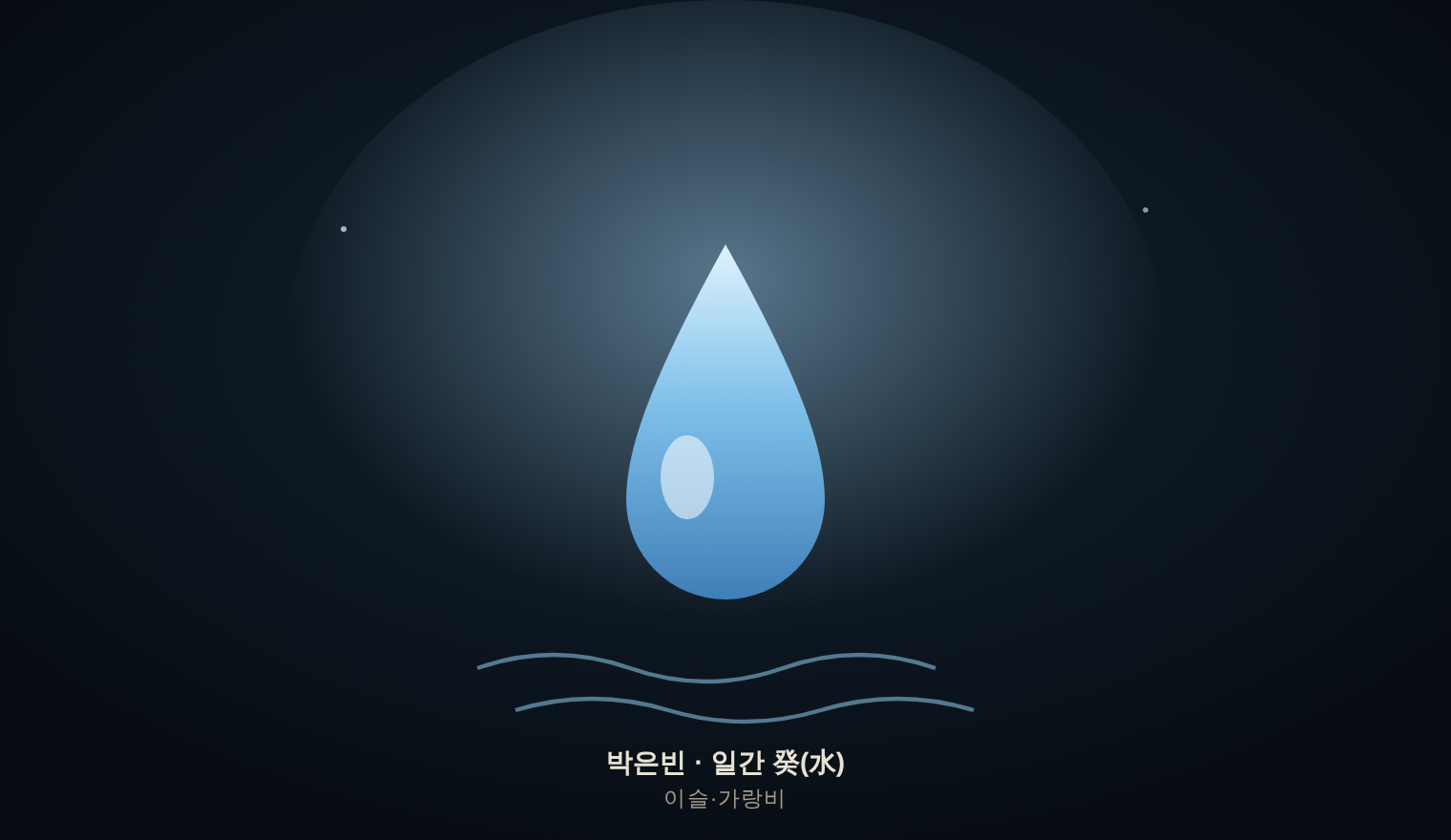 박은빈 · 일간 癸(水) — 이슬·가랑비