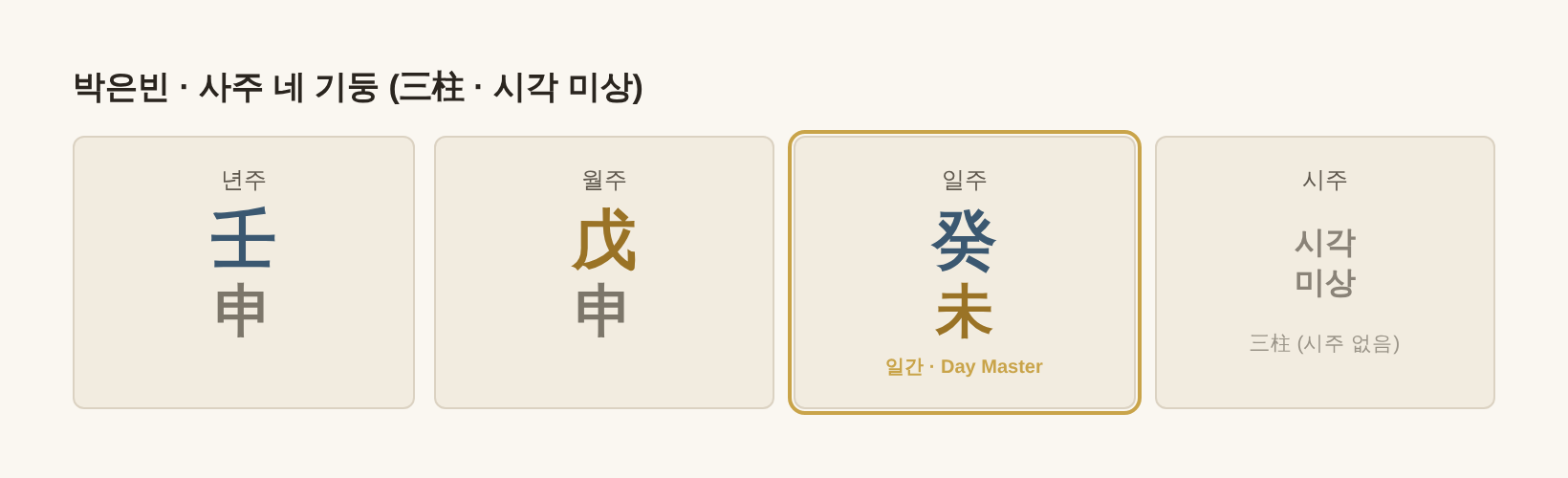 박은빈 사주 네 기둥(시각 미상 · 세 기둥)