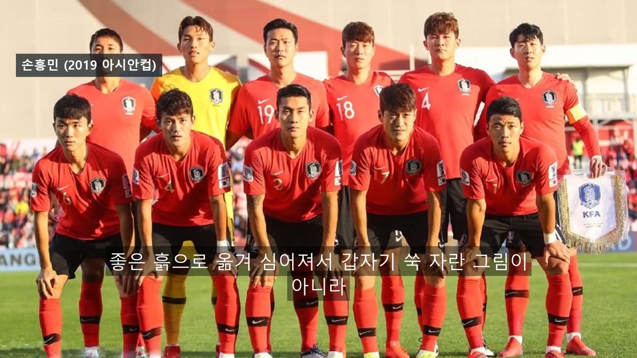 손흥민 (2019 아시안컵)